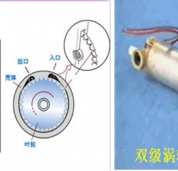 电动燃油泵的构造：涡轮式电动燃油泵