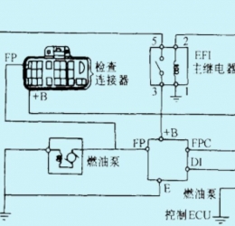 电动燃油泵的控制