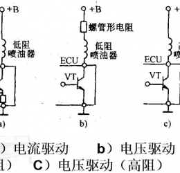 喷油器的驱动方式