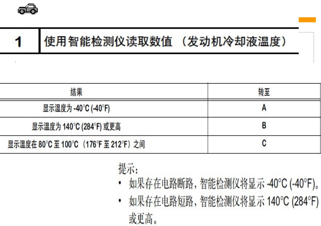 冷却液温度传感器结构及其工作原理 水温传感器的检测