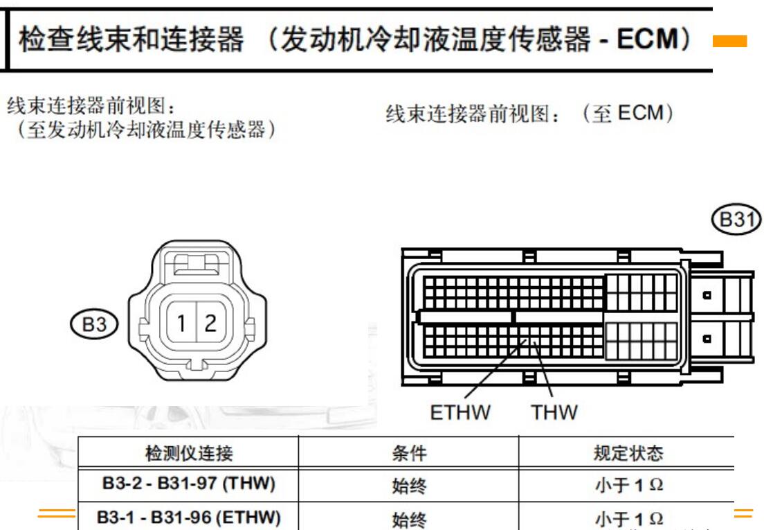 冷却液温度传感器结构及其工作原理 水温传感器的检测