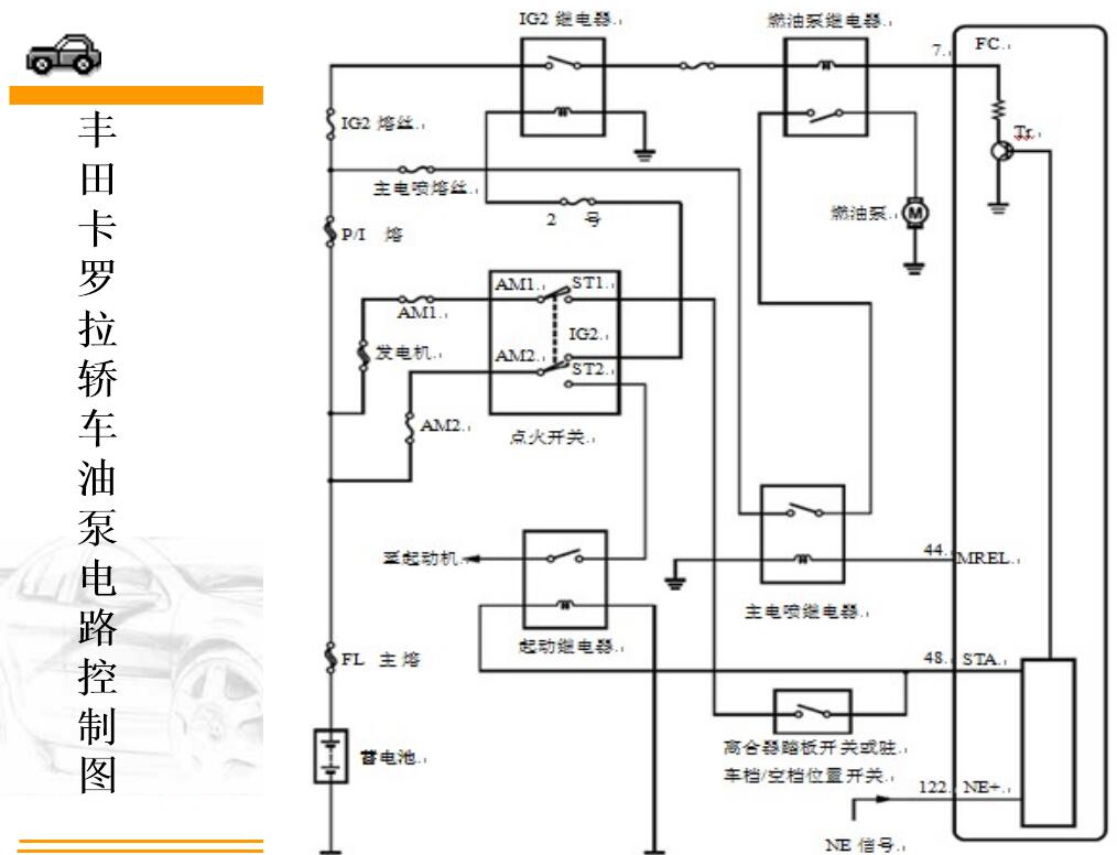 电动燃油泵的控制