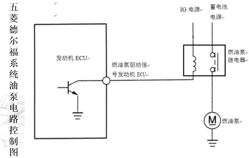 电动燃油泵的控制