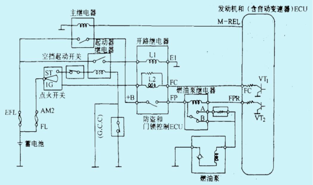 电动燃油泵的控制